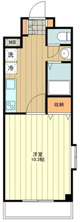 ヴィラモンドール国立の物件間取画像
